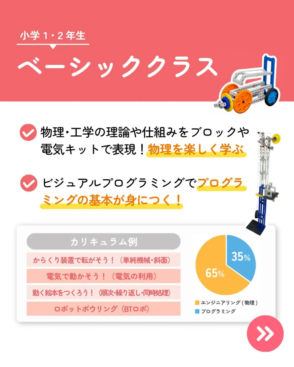 ブロックや電気キットで、ものの仕組みに触れてみよう⚙️