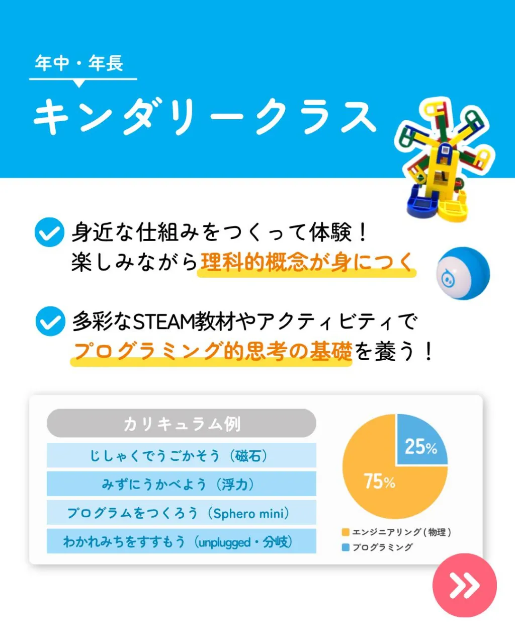 身近な仕組みを、つくって体験する🔍